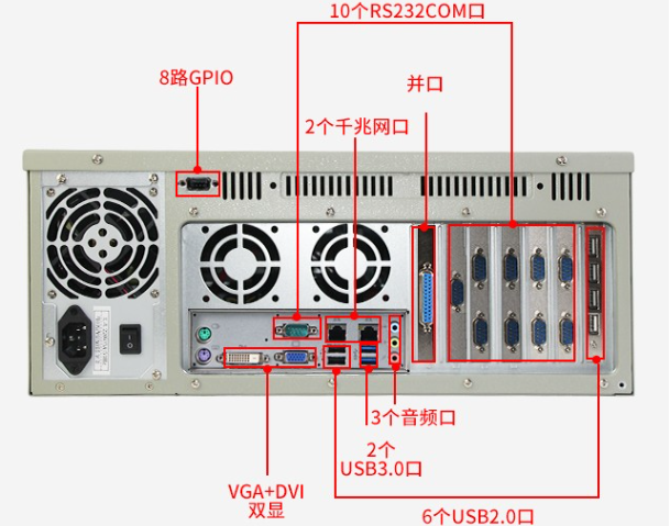 三亿工控机端口.png