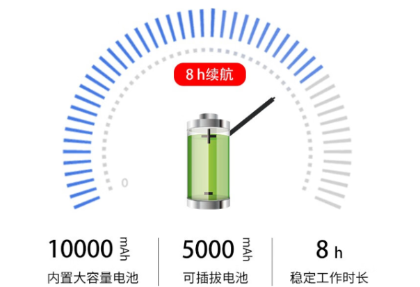 三亿三防平板电池续航.png