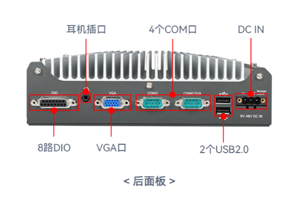 三亿嵌入式工控机.png