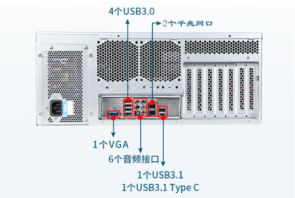 三亿4U工业服务器端口.png