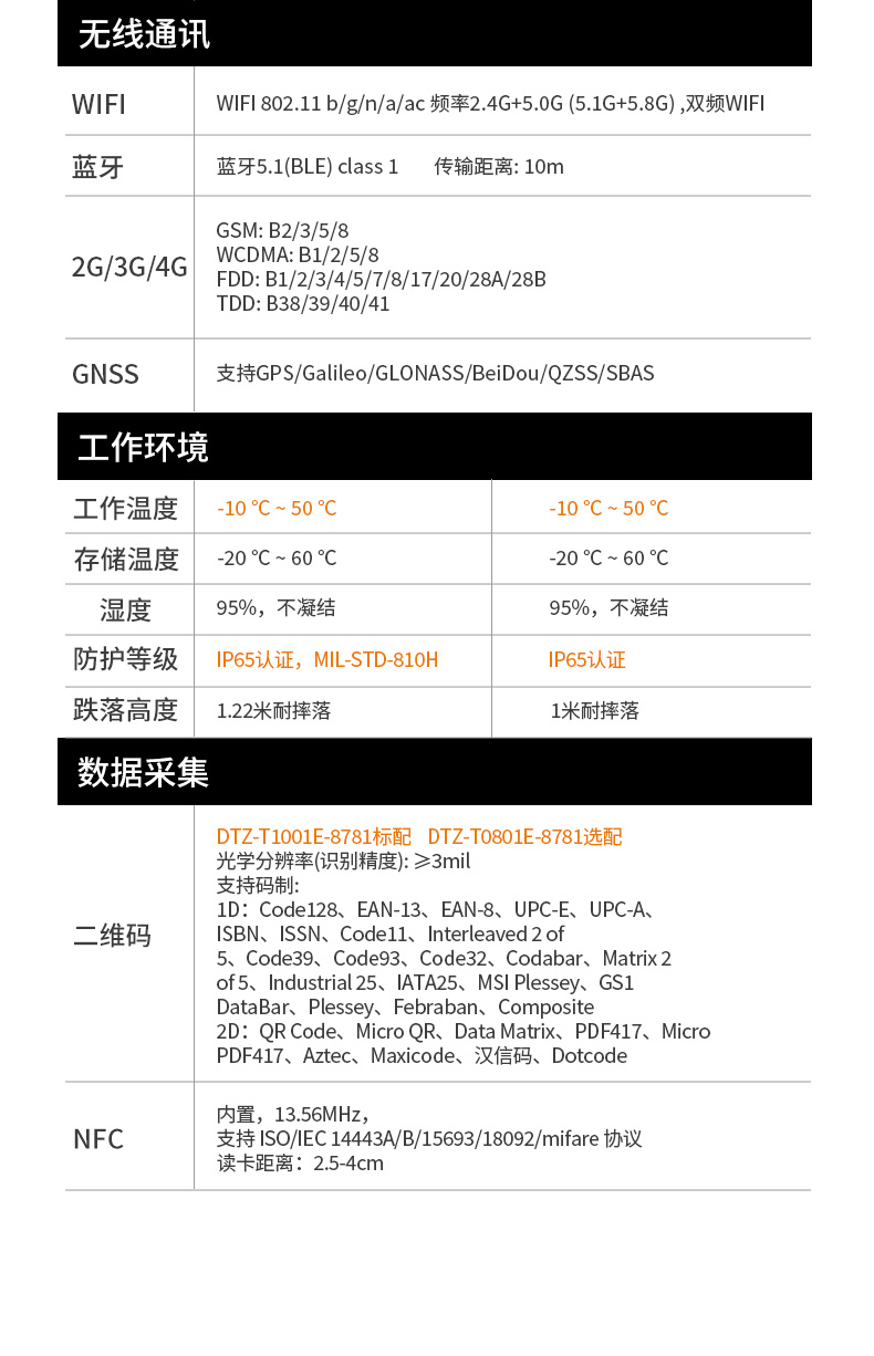 三亿轻薄三防平板,10寸三防平板电脑终端,DTZ-T1001E-8781.jpg