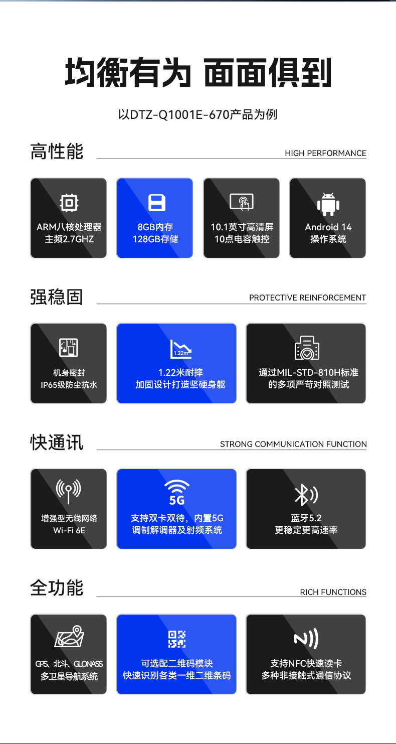 三亿8寸三防加固平板,IP65认证三防平板终端,DTZ-Q0801E-670.jpg