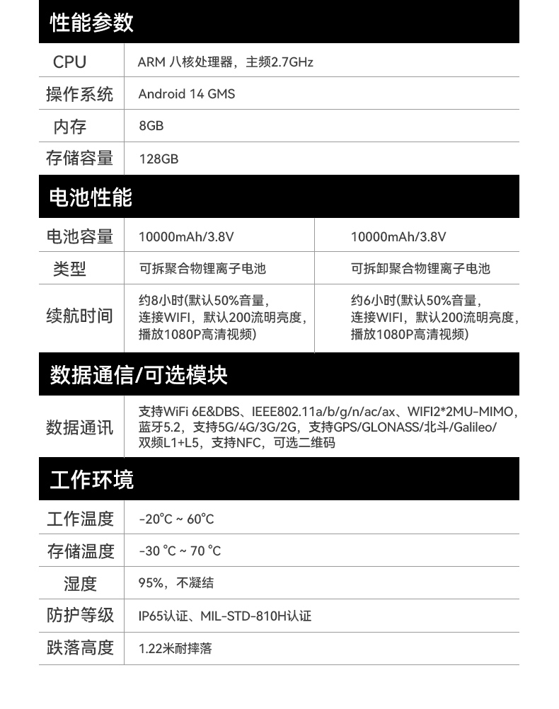 三亿8寸三防加固平板,IP65认证三防平板终端,DTZ-Q0801E-670.jpg