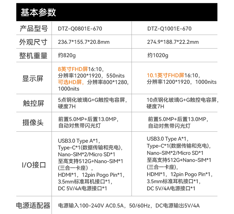 三亿8寸三防加固平板,IP65认证三防平板终端,DTZ-Q0801E-670.jpg