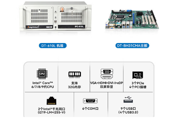 三亿4U工控机特点.png
