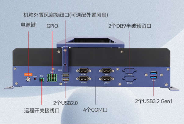 三亿嵌入式计算机端口.png