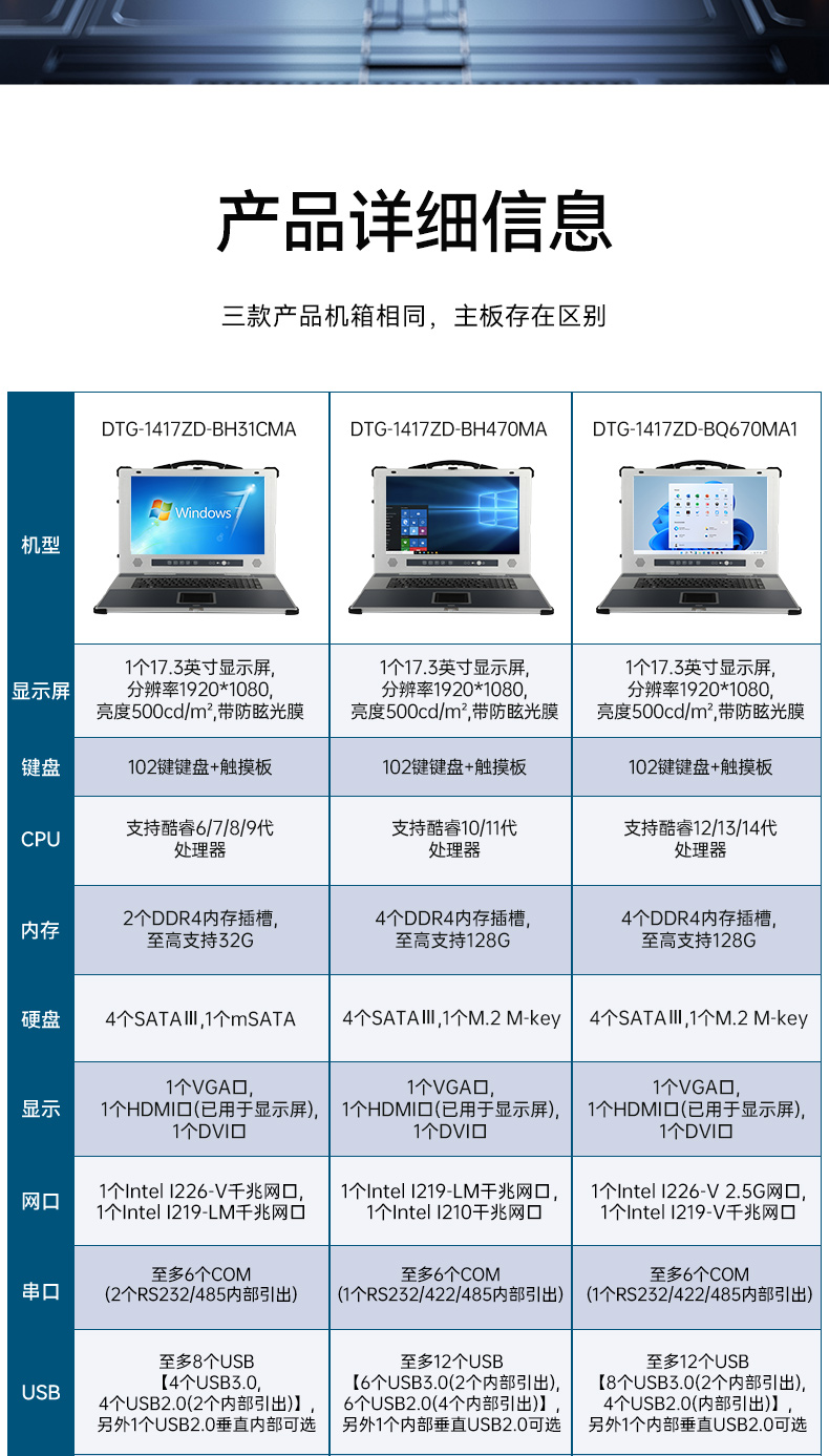 三亿加固便携机,17寸下翻式无人机指挥工作站,DTG-1417ZD-BQ670MA1.jpg