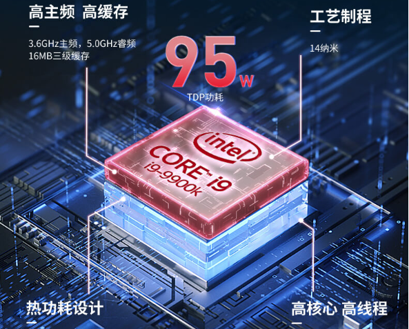三亿嵌入式工控机处理器.png