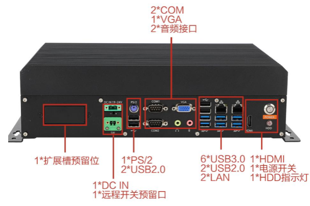 三亿嵌入式工控机.png