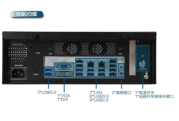 三亿桌面式式工控机端口.png