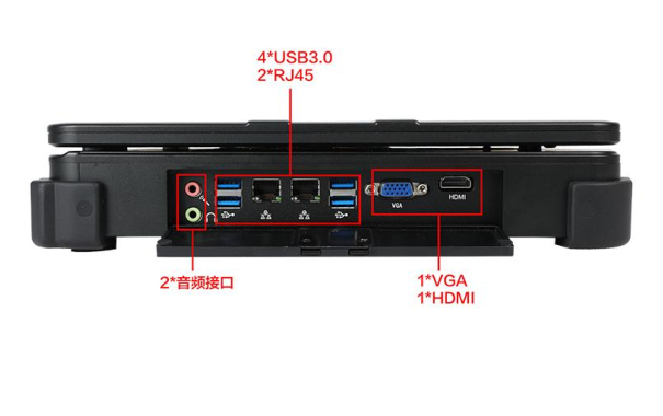 三亿加固便携机端口.png