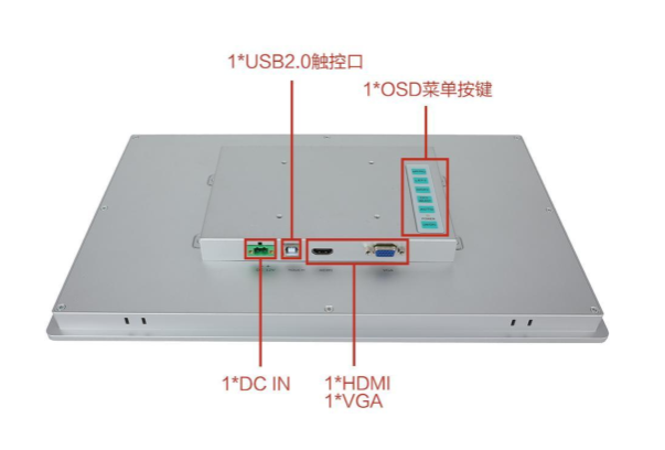 三亿工业显示器端口.png