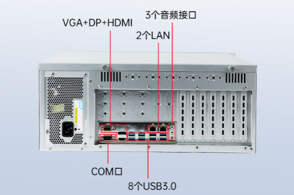 三亿飞腾D2000国产工控机端口.png