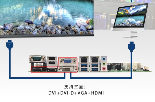 三亿视觉工控机显示端口.png