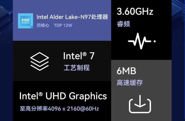 三亿嵌入式工控机特点.png