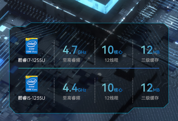 三亿工业平板电脑一体机处理器.png