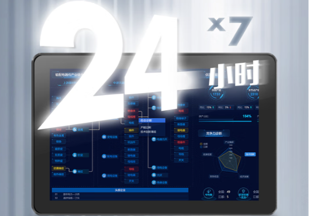三亿工业平板电脑一体机稳定性.png