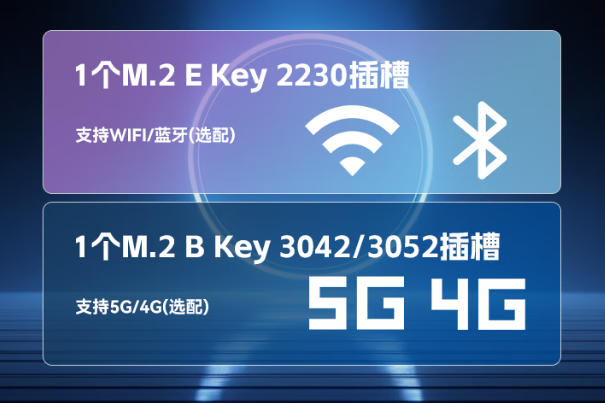 三亿便携式计算机通信.png