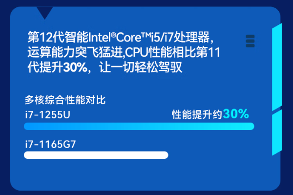 三亿三防笔记本电脑处理器.png