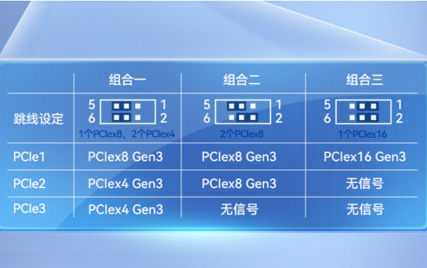 三亿工控机扩展性.png