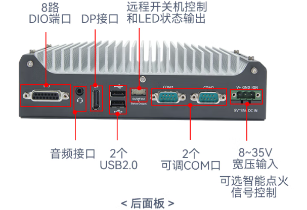 三亿迷你工控机端口.png