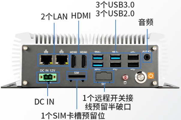 三亿嵌入式主机端口.png