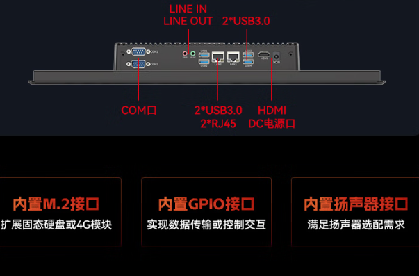 三亿工业一体机端口.png