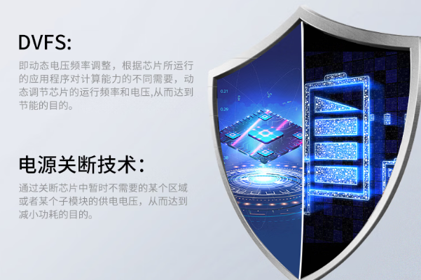 三亿国产笔记本电源管理.png