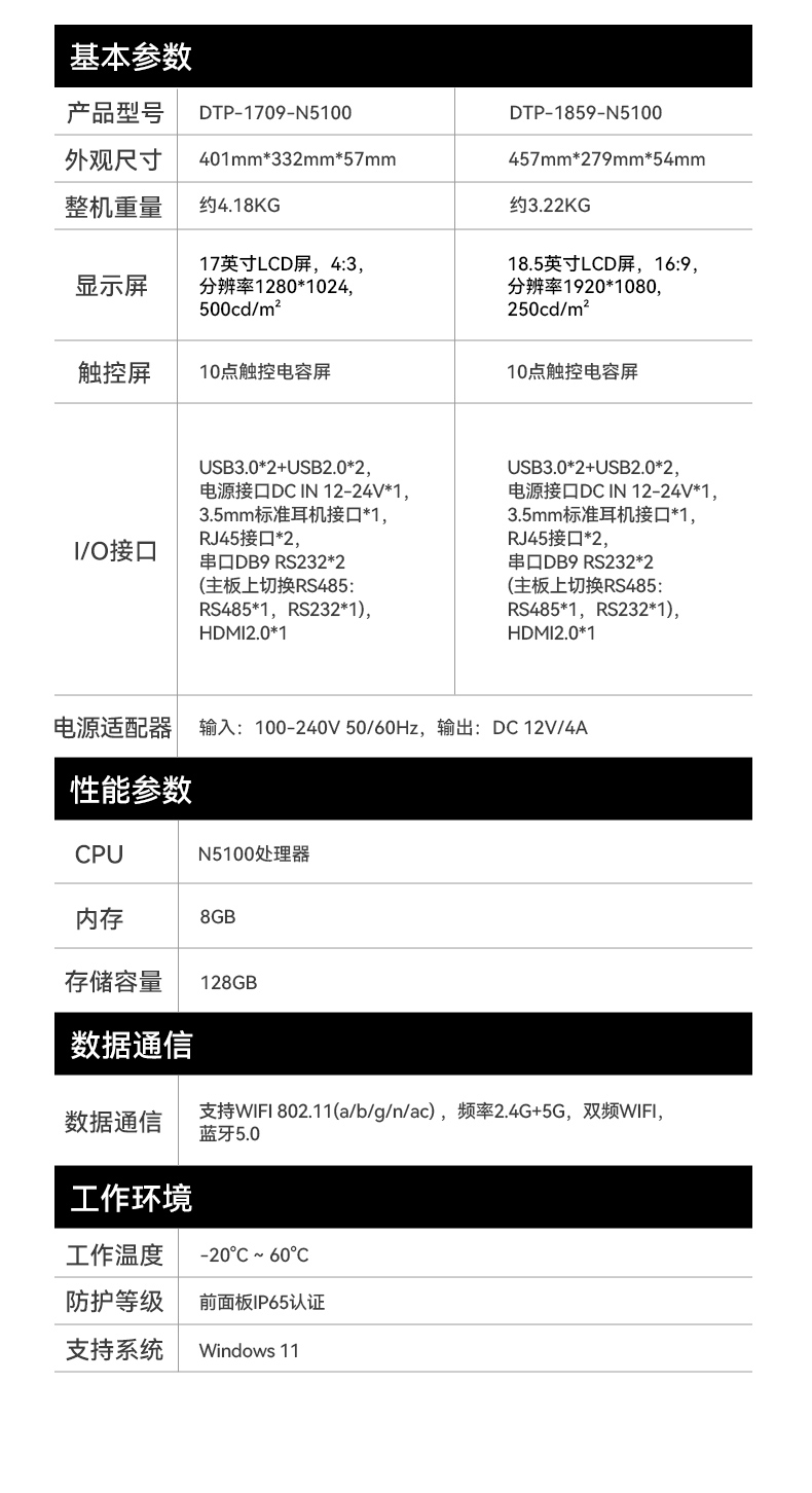 17寸触摸工控一体机,三亿工业触控平板电脑,DTP-1709-N5100.jpg