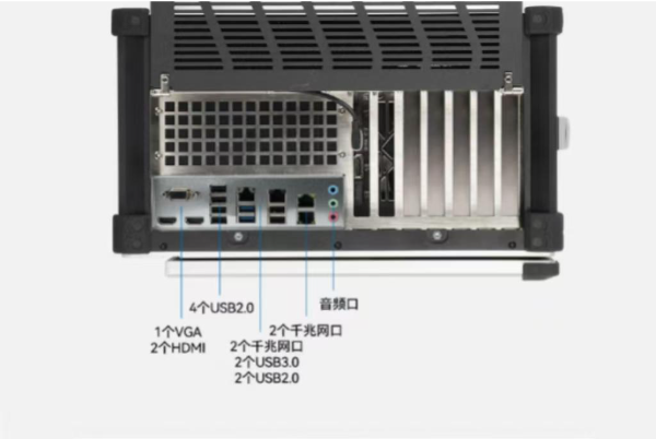 三亿信创便携式工控机端口.png