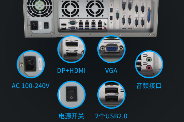 三亿视觉控制器端口.png