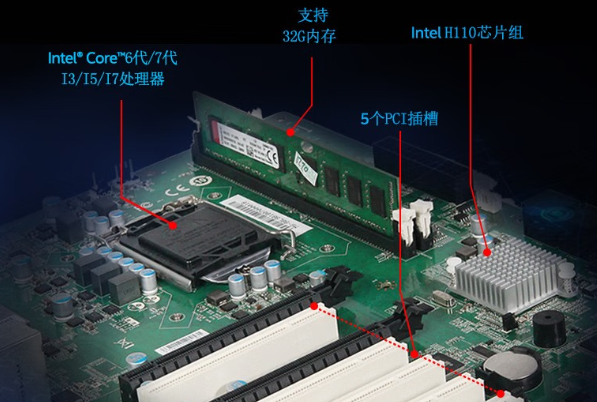 三亿工控4U通讯工控机主板.png