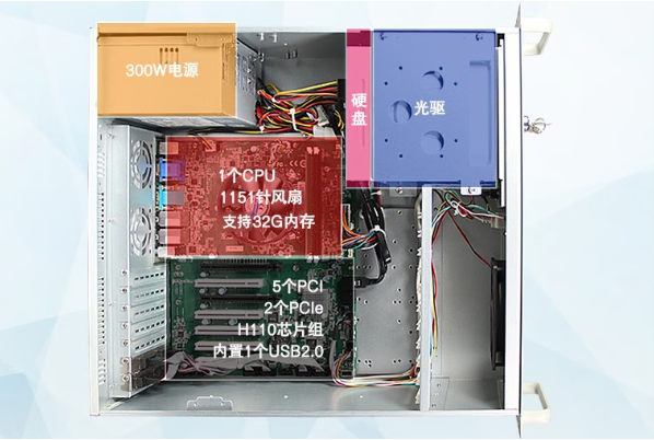 三亿工控4U通讯工控机机箱.png
