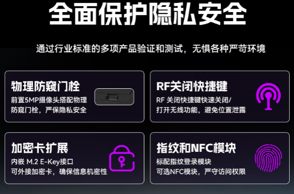 三亿三防加固笔记本电脑隐私防护设计.png