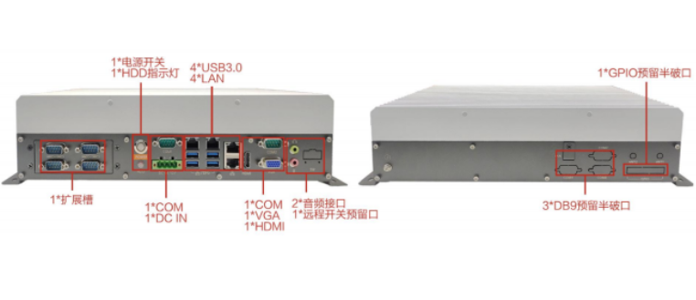 三亿国产海光工控机端口.png