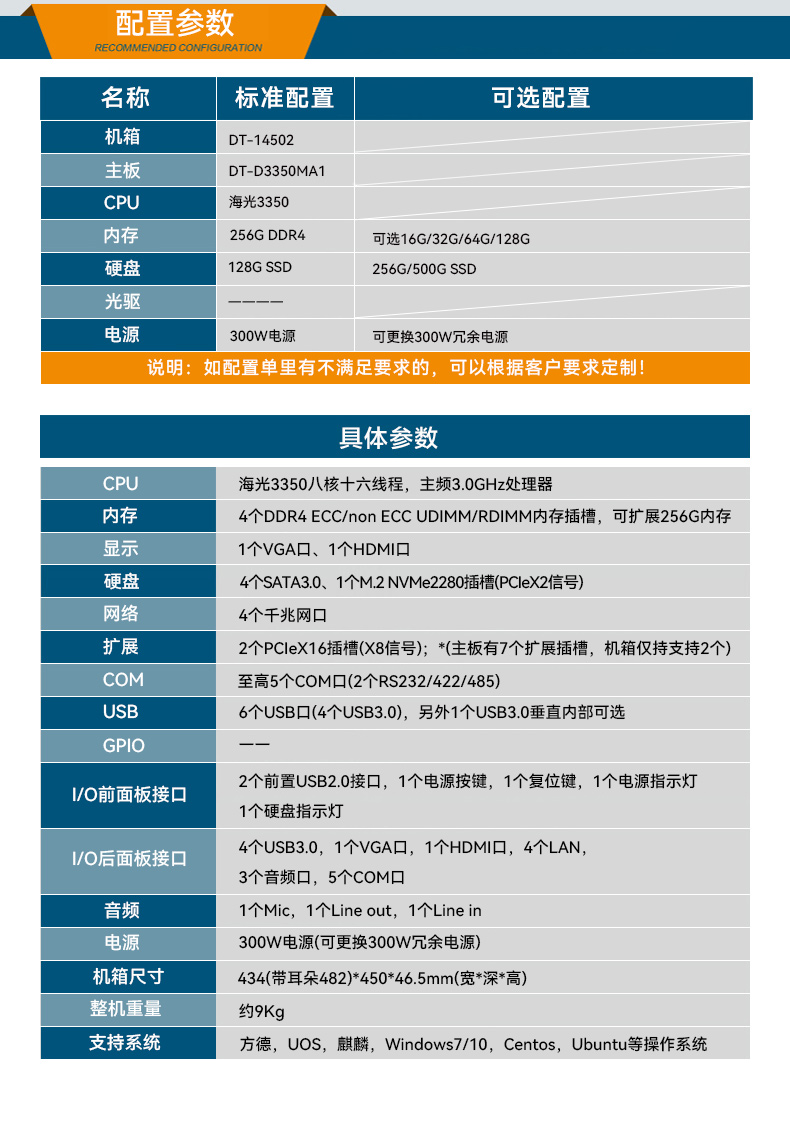 三亿国产1U工控机,海光3350工业电脑,DT-14502-D3350MA1.jpg