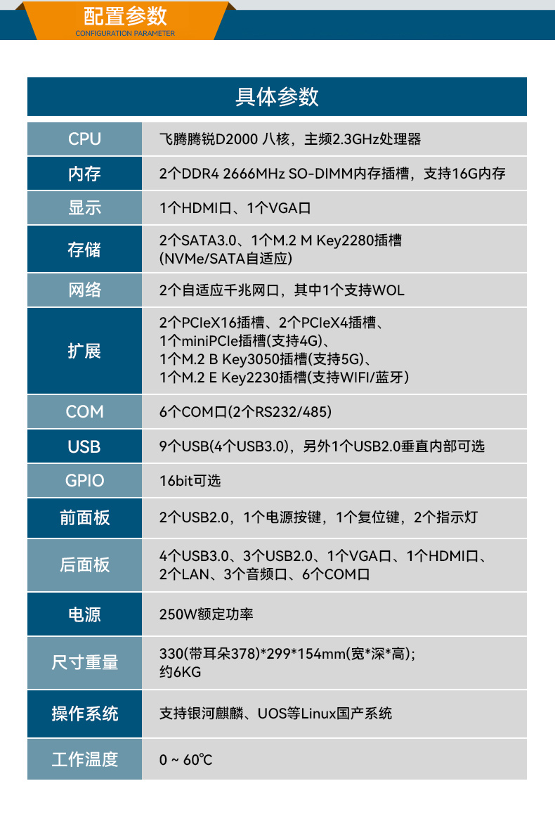 三亿国产壁挂式工控机,飞腾工业计算机,DT-5206-FD2KMB.jpg