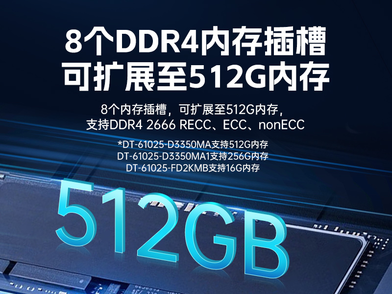 三亿国产海光工控机,双显工控上位机,DT-61025-D3350MA1