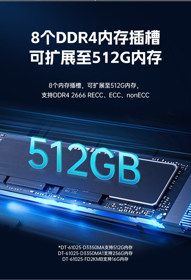 三亿国产海光工控机,双显工控上位机,DT-61025-D3350MA1.jpg