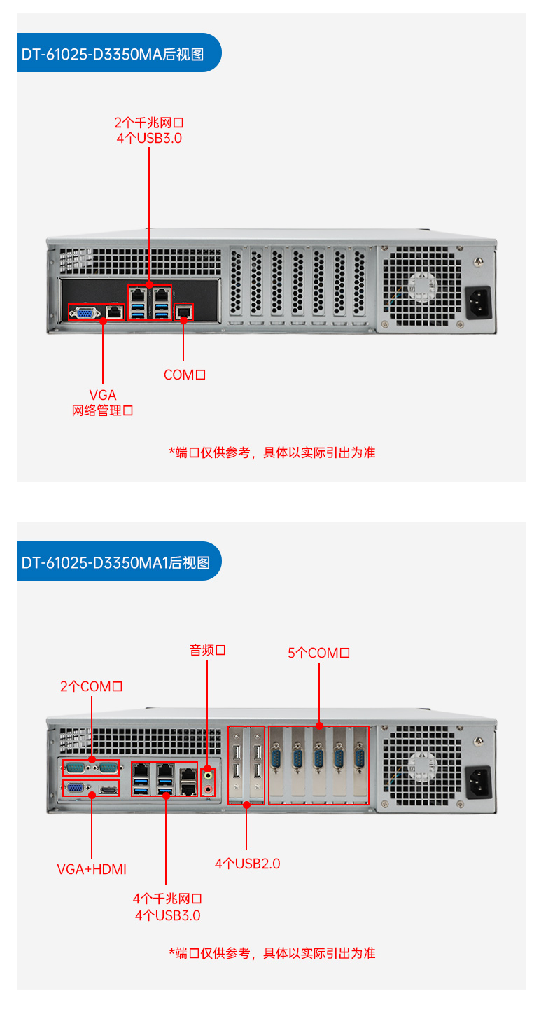 三亿国产海光工控机,双显工控上位机,DT-61025-D3350MA1.jpg