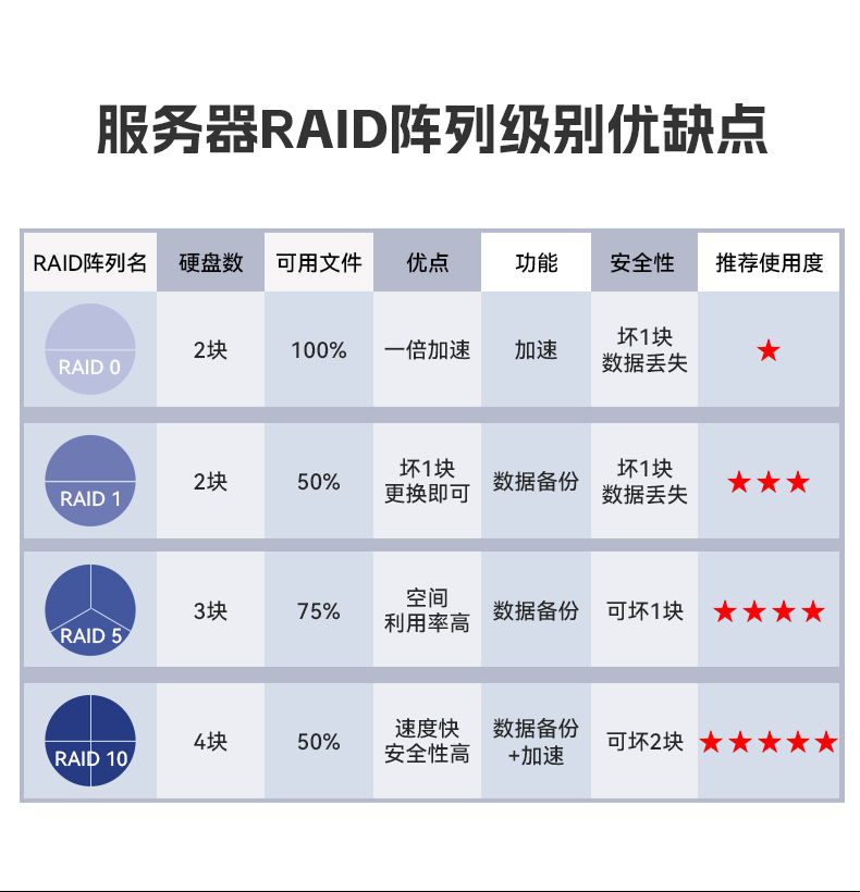 三亿国产4U工控机,双路海光信息安全工控主机,DT-46508-D3350MA.jpg